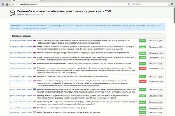 Ссылки на кракен зеркала