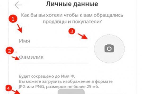 Сайты где купить наркотики