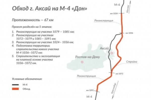 Даркнет официальный сайт на русском