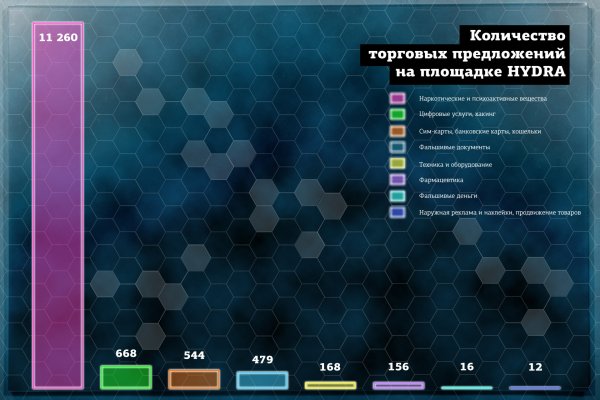 Ссылка на кракен тор kraken2 4aa337