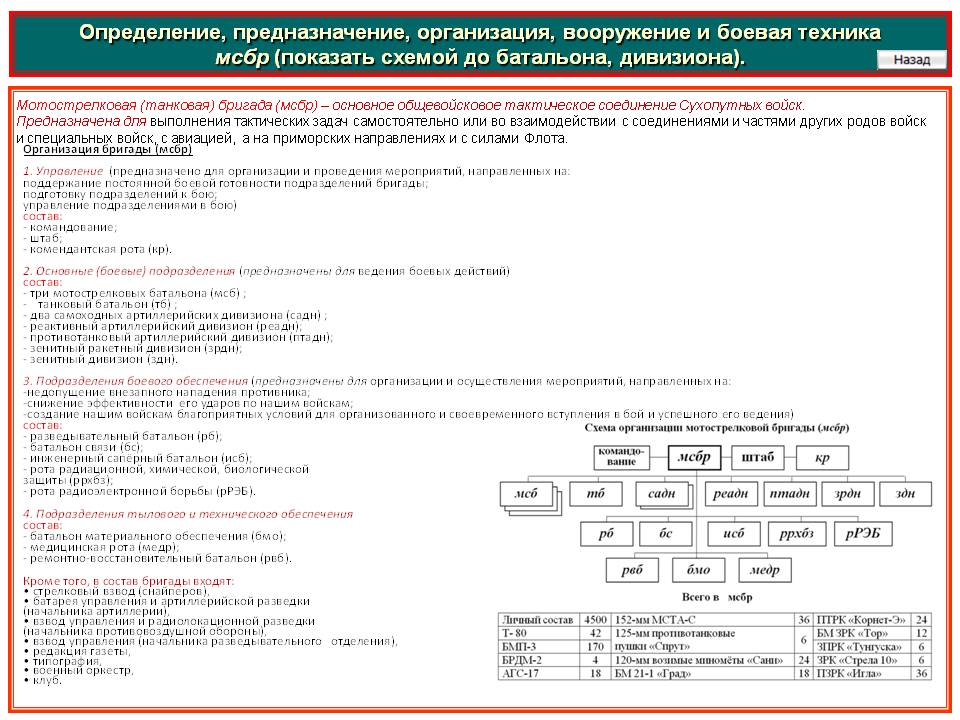 Почему не заходит на кракен